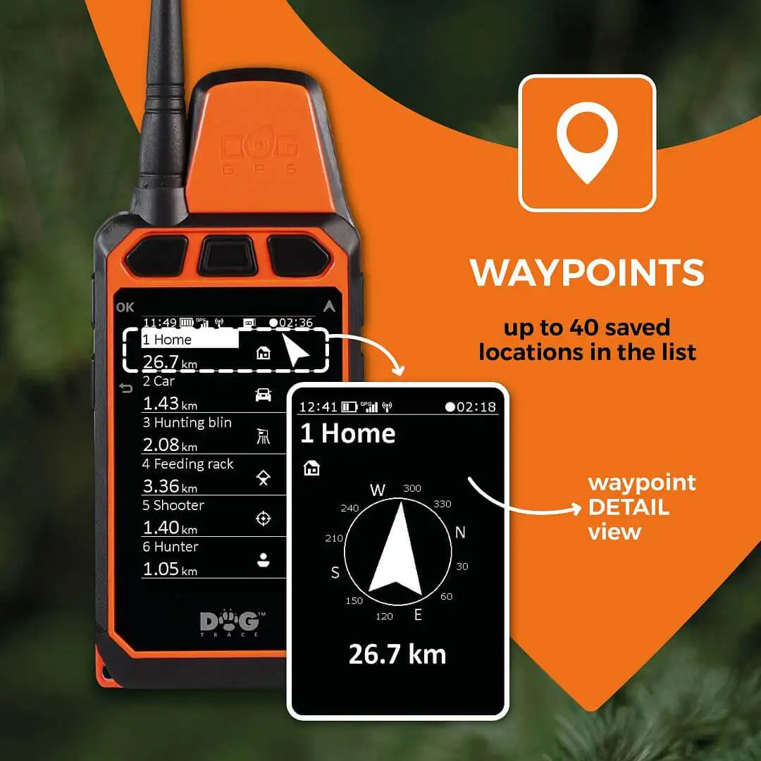Mando Receptor DogTrace GPS X40 Suelto