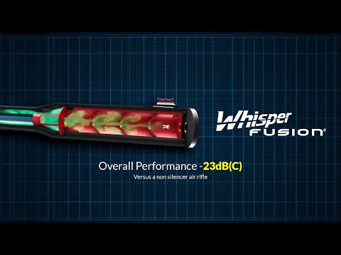 Carabina de Aire Comprimido Gamo Viper Fusion IGT + Visor 4x32WR