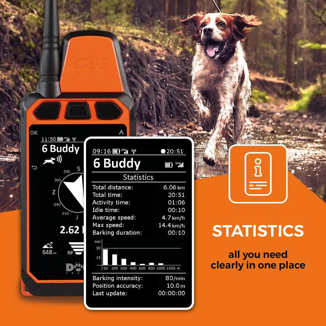 Mando Receptor DogTrace GPS X40 Suelto