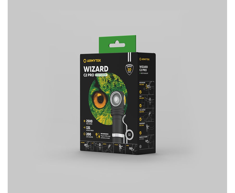 Wizard C2 Pro Max Magnet USB Headlamp