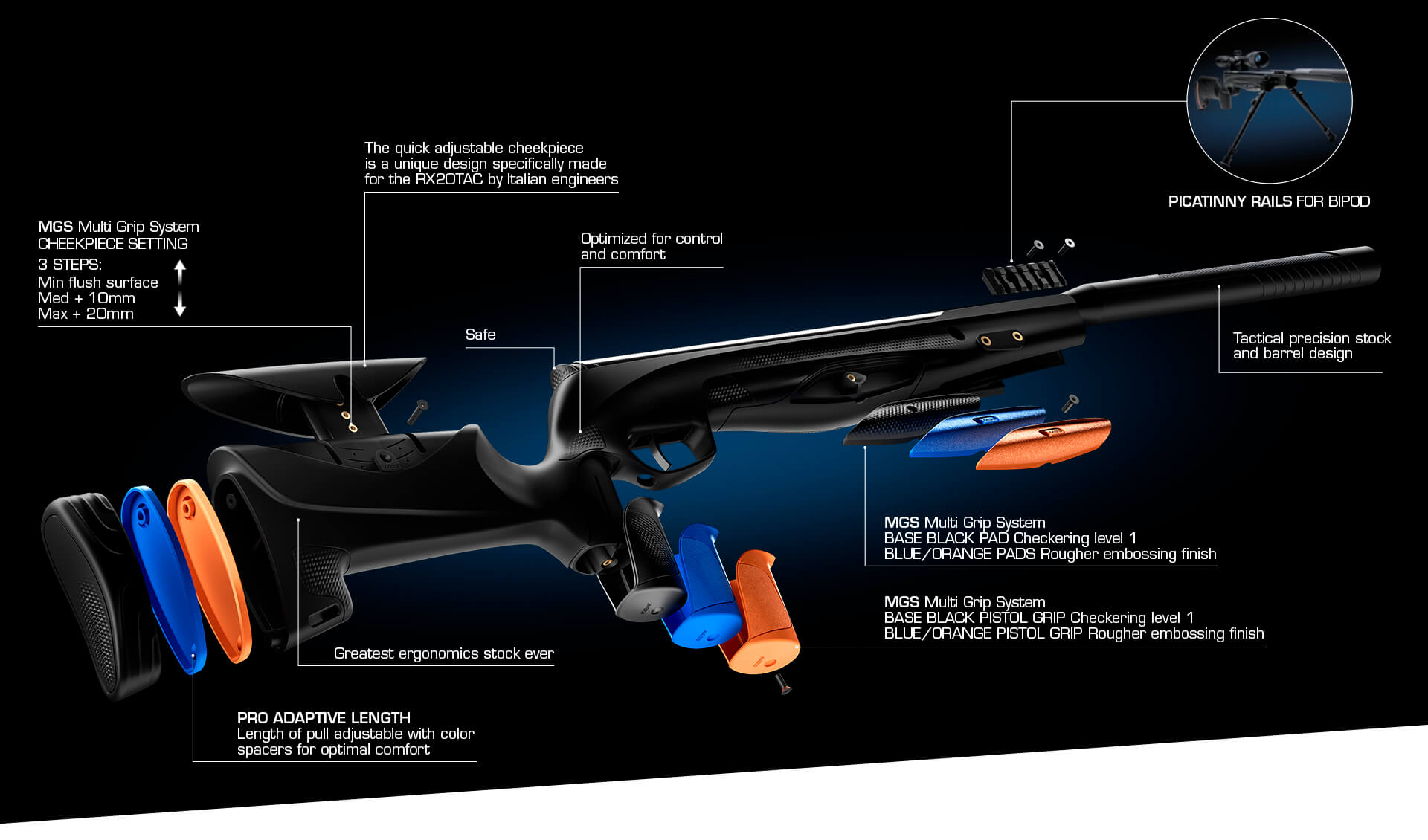 RX20 TAC S2 Suppressor Carbine with Silencer 